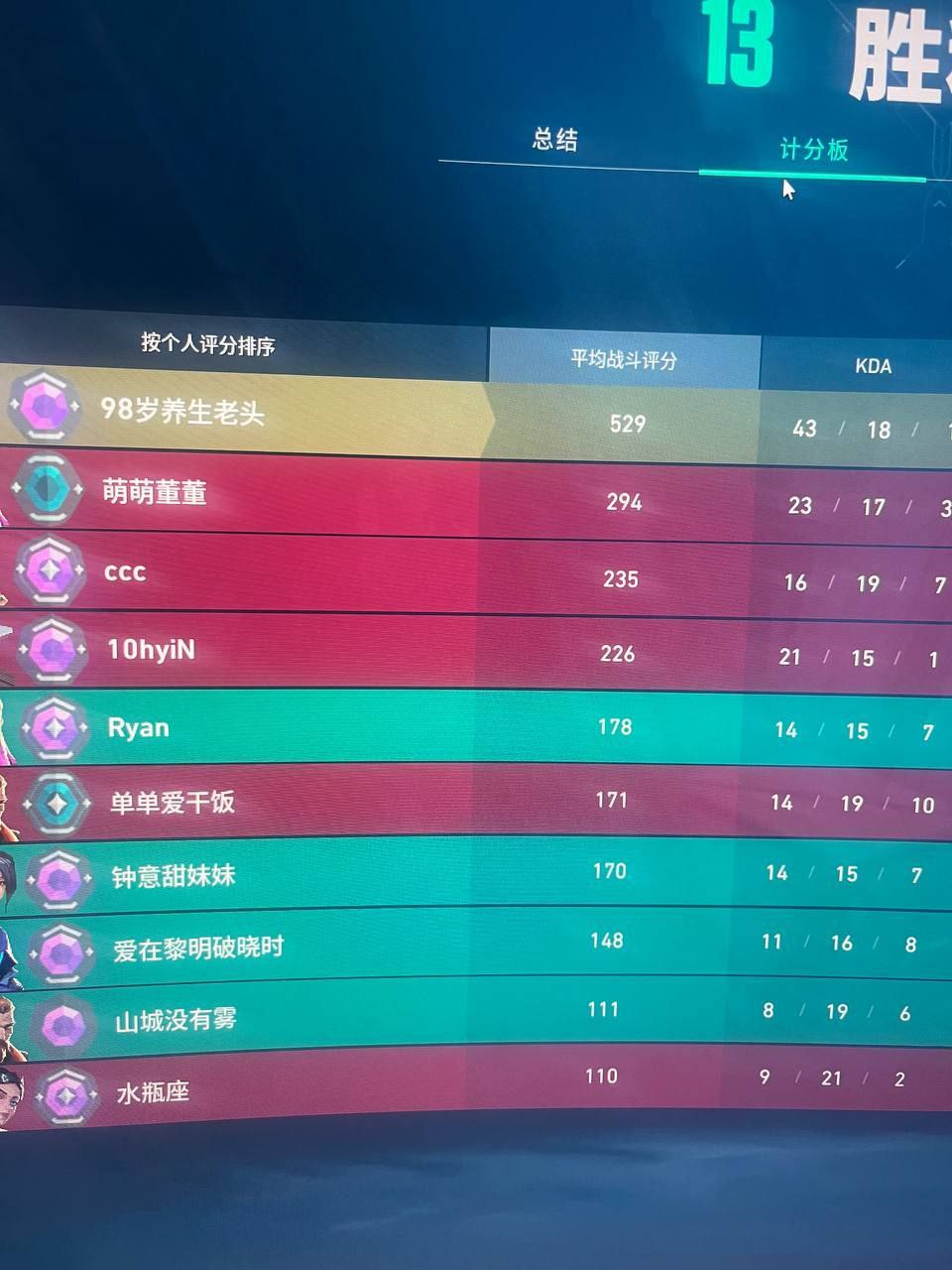 手游无畏契约免费挂 - 辅助外挂、开挂软件 - 安卓/iOS支持