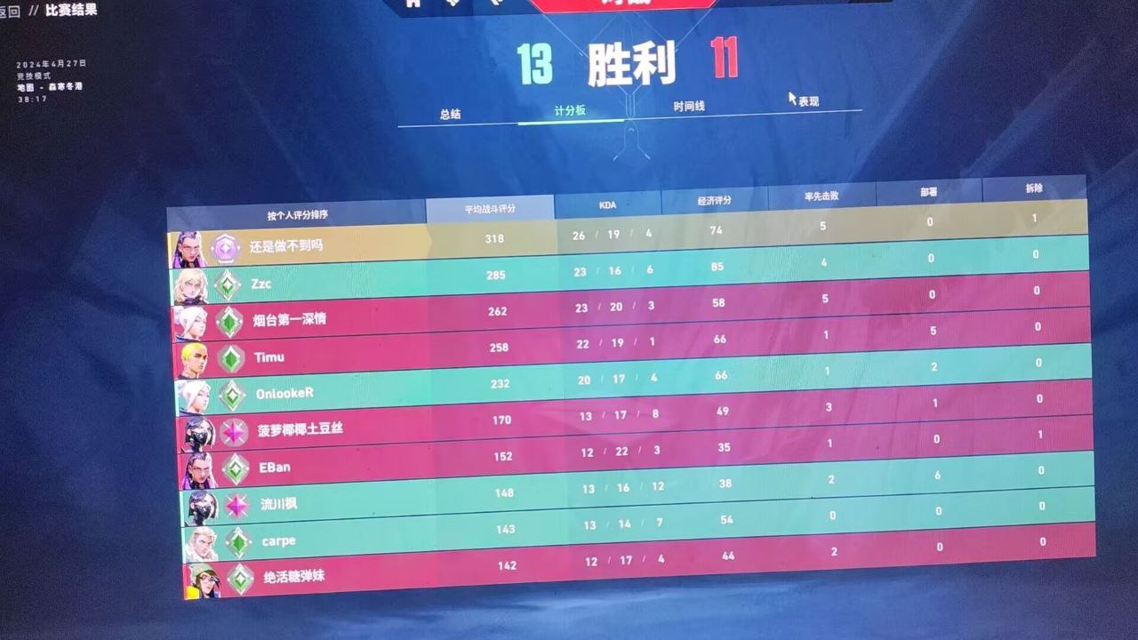 无畏契约开挂免费版在哪下-多模式防封黑科技锁血旗舰版